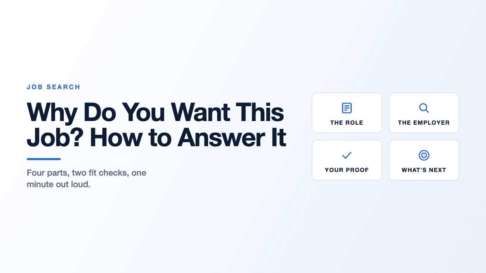 Title card for Why Do You Want This Job? How to Answer It, showing the four parts of the answer: the role, the employer, your proof and what's next